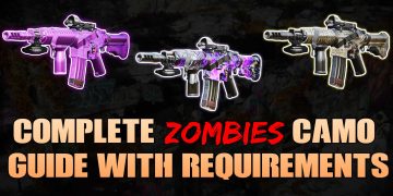 Featured image camos zombies gradient overlay cod black ops cold war