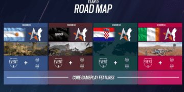 Rainbow Six Siege Year 6 - What To Expect