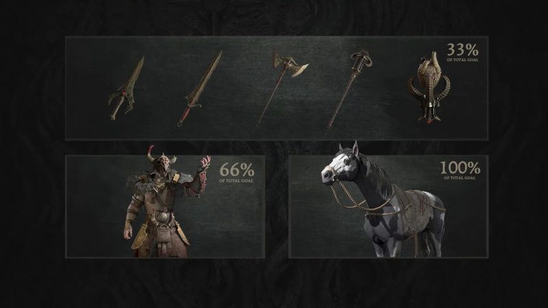 We're pretty sure that 100% freebie will be achieved in no time.