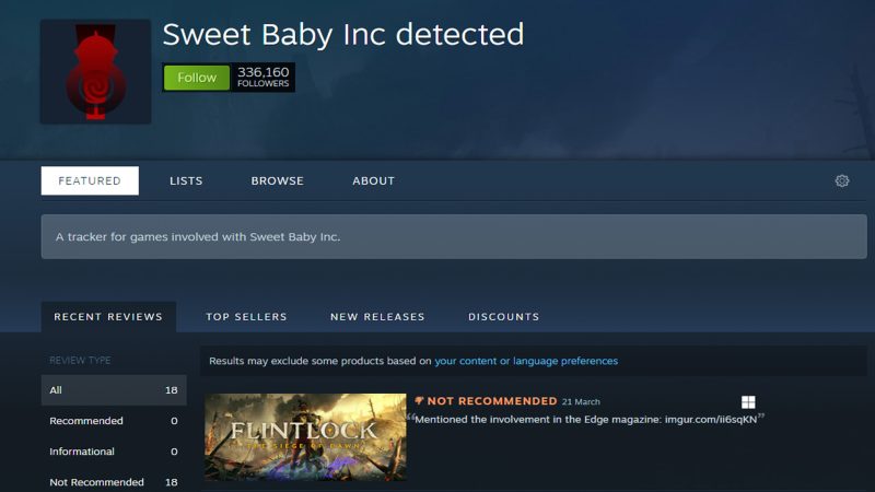 Il numero di follower del gruppo curatore Sweet Baby Inc. Detected Steam è cresciuto fino a superare i 330mila. E anche l'elenco dei giochi che il gruppo sconsiglia di avere contenuti di Sweet Baby Inc. (SBI) è stato ampliato per includere Flintlock: The Siege of Dawn.